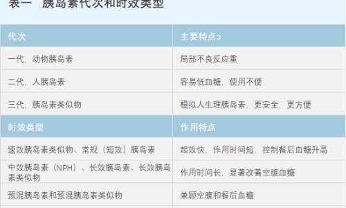 碱式硝酸铋和碳酸铋的区别-碱式硝酸铋化学式-碱式硝酸铋化学式,中国碱式硝酸铋片禁忌网站
